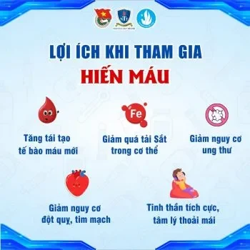 Vì sao hiến máu tình nguyện lại quan trọng? Ý nghĩa nhân văn và cấp thiết