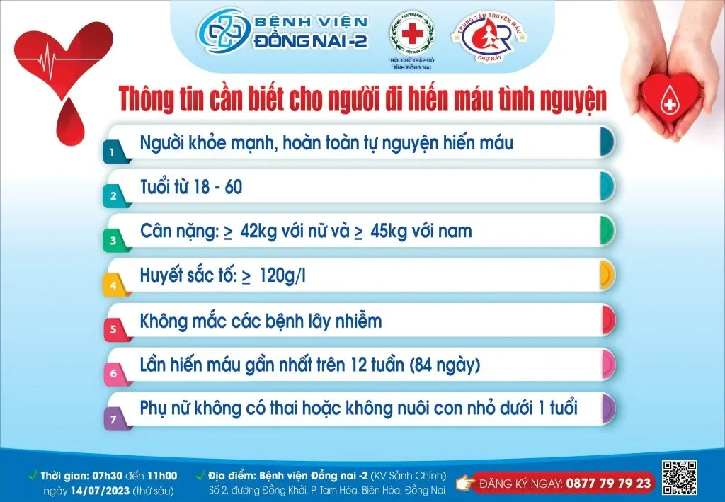Mở đầu - Hiến máu nhân đạo: Hành trình của trái tim và trách nhiệm