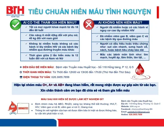 Tiêu chuẩn để tình nguyện tham gia hiến máu nhân đạo